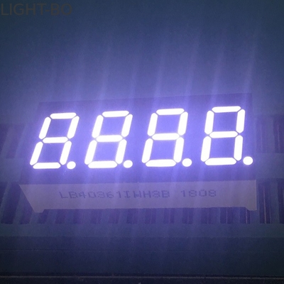 Good price 0.36