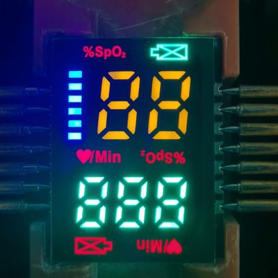 Good price Hot Sale Ultra Thin 2.8mm ONLY Customized Red SMD LED Display For Finger Pulse Oximeters online