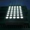High Efficiency Dot Matrix LED Display 5x7 Moving Signs / LED Matrix Screen