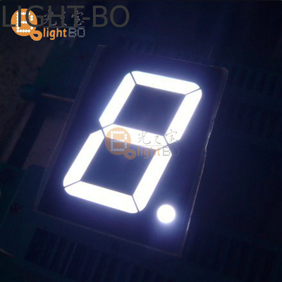 7 Segment Digit Height Numeric Display within DIP Package Type