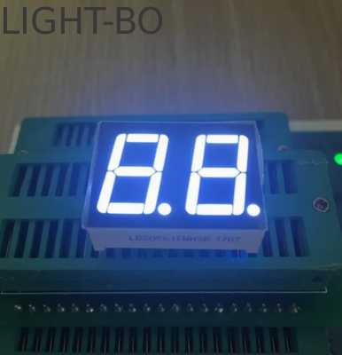 Ultra bright white 0.56