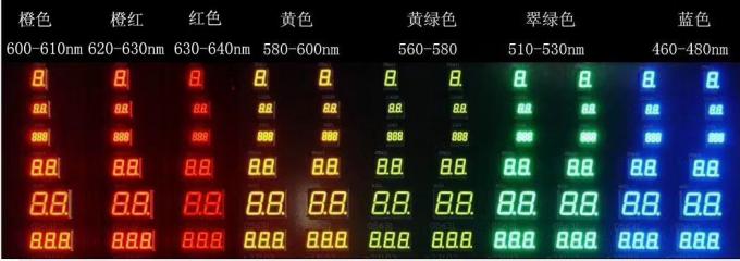 ULTRA BRIGHT WHITE/RED COMMON CATHODE CUSTOM 7SEGMENT LED DISPLAY FOR ...
